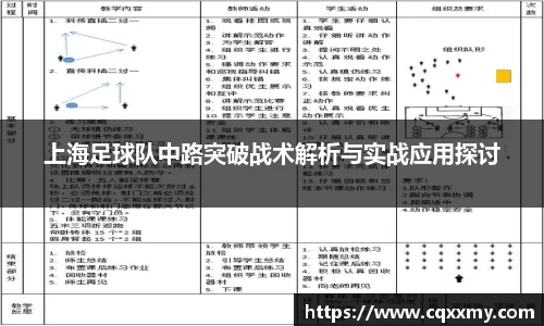 易游上海足球队中路突破战术解析与实战应用探讨